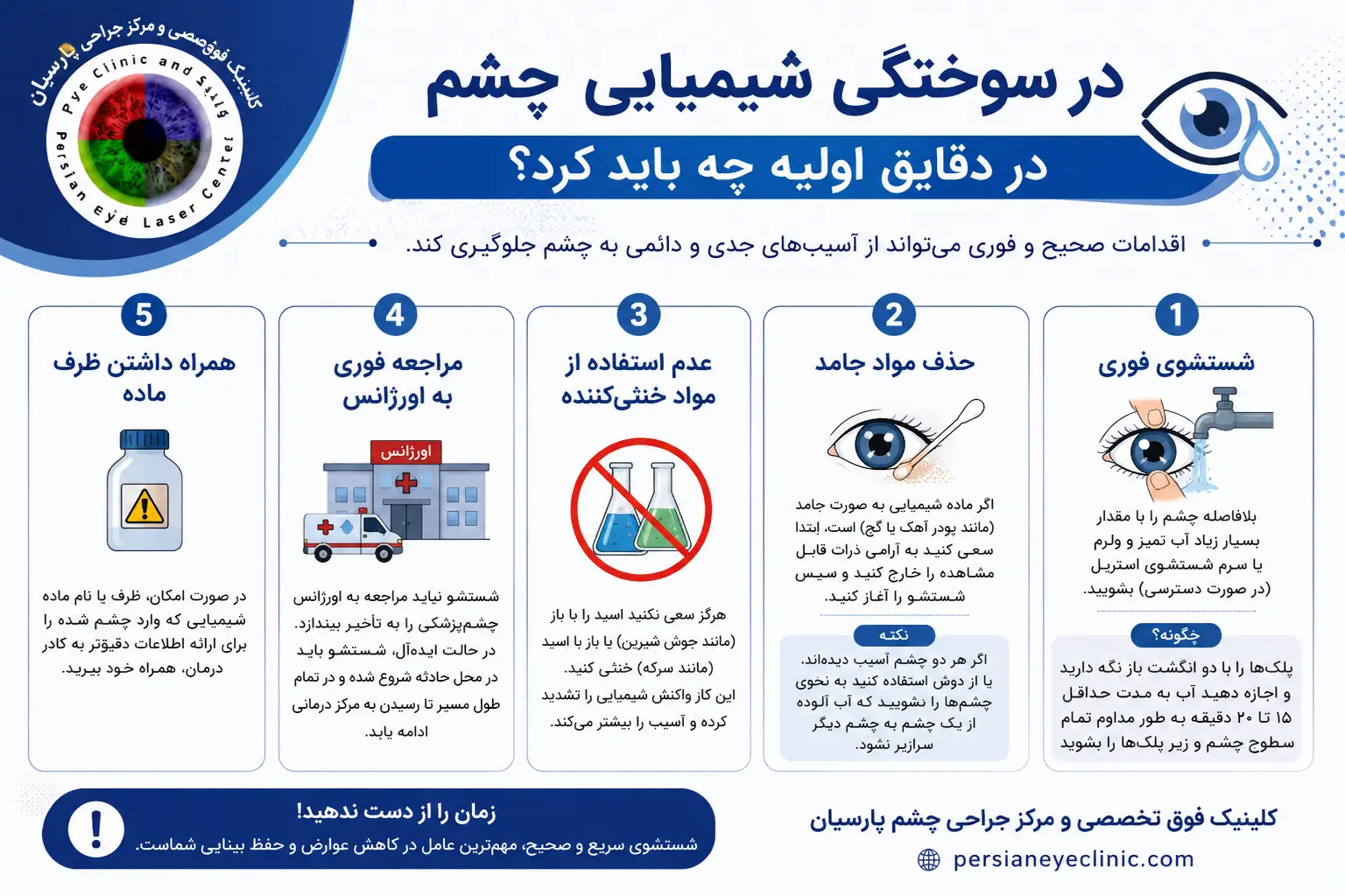 در سوختگی شیمیایی چشم در دقایق اولیه چه باید کرد؟
