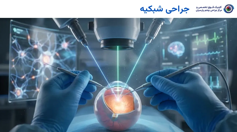 جراحی شبکیه