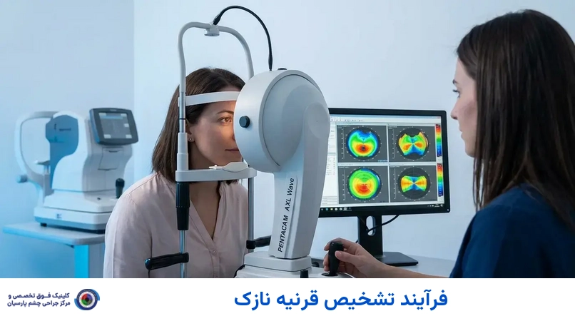 فرآیند تشخیص قرنیه نازک