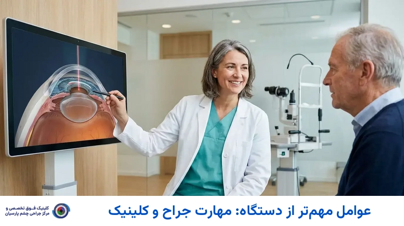 عوامل مهمتر از دستگاه: مهارت جراح و کلینیک
