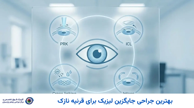 بهترین جراحی جایگزین لیزیک برای قرنیه نازک